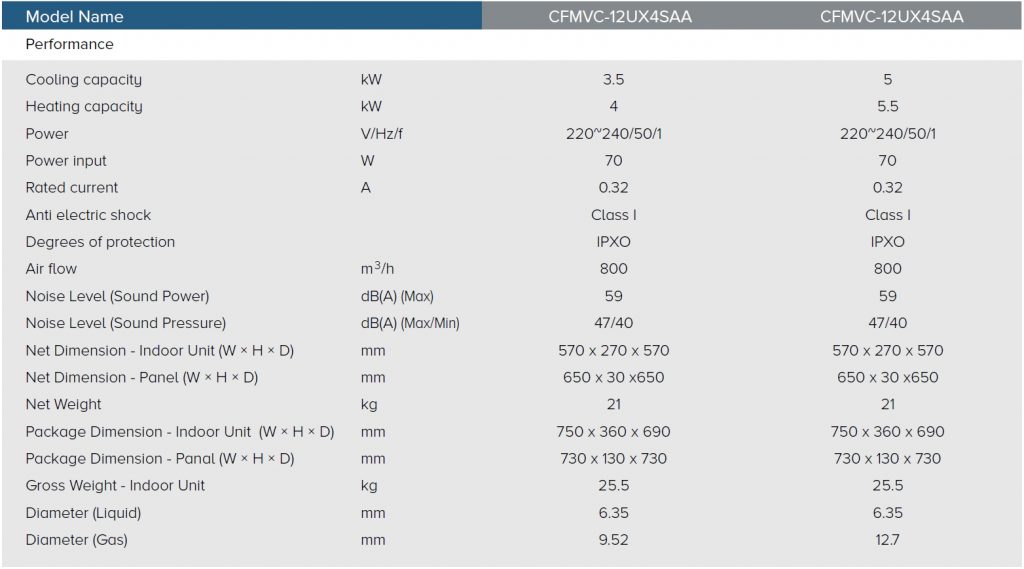 4-Way-Cassette-Type-VC